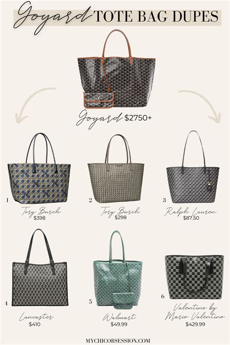 goyard replicas best|goyard alternatives.